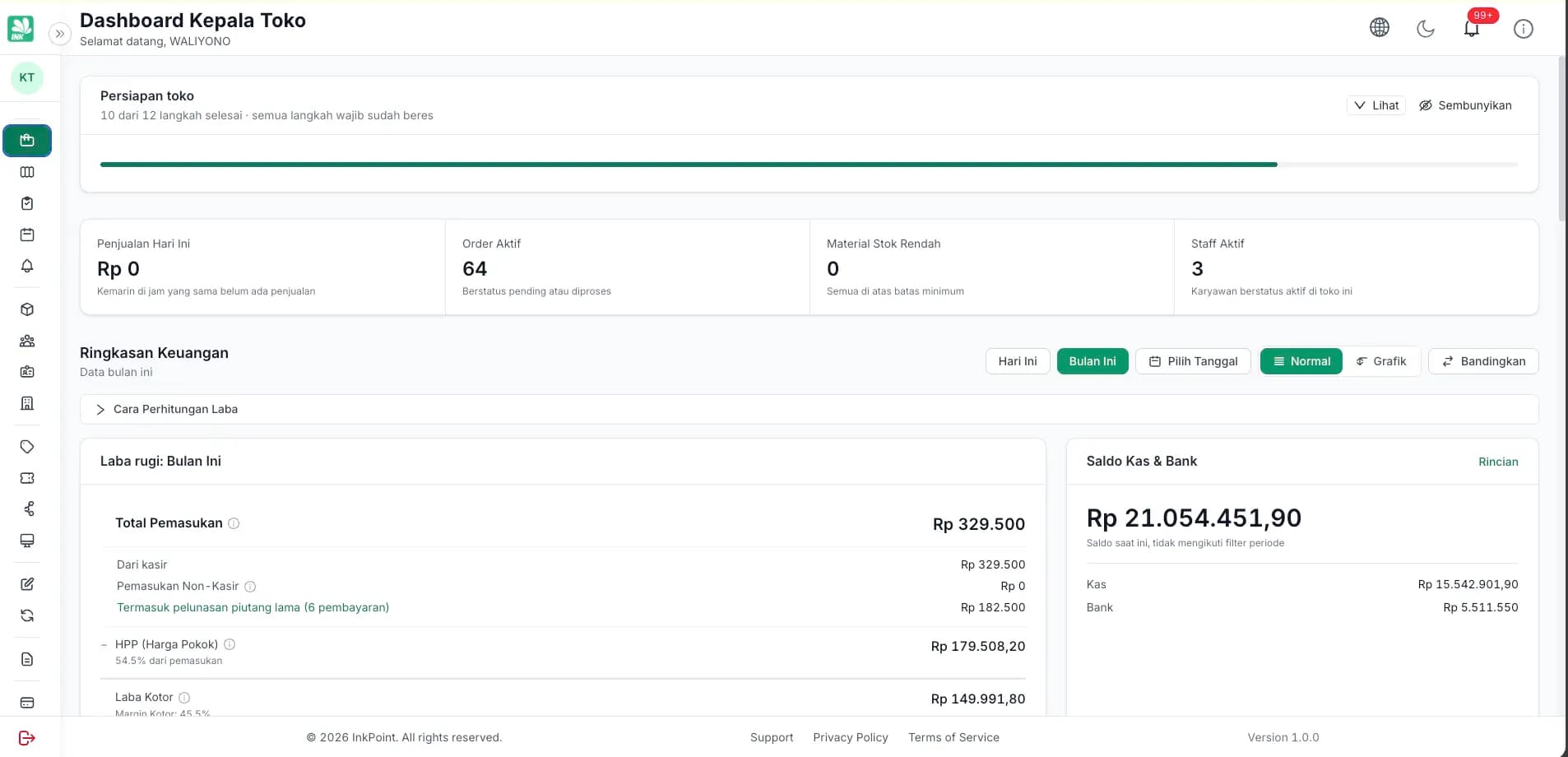 Dashboard kepala toko InkPoint: ringkasan order dan omzet per cabang percetakan