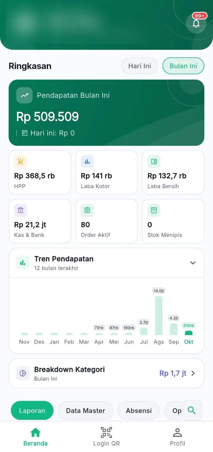 Aplikasi percetakan InkPoint di Android: ringkasan pendapatan, HPP, laba, kas dan bank, serta tren pendapatan toko