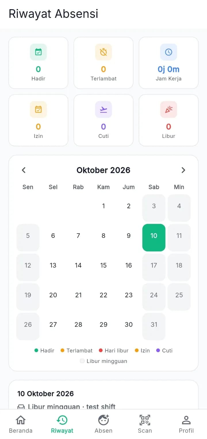 Riwayat absensi karyawan di aplikasi InkPoint untuk Android: jumlah hadir, terlambat, jam kerja, izin, cuti, dan kalender