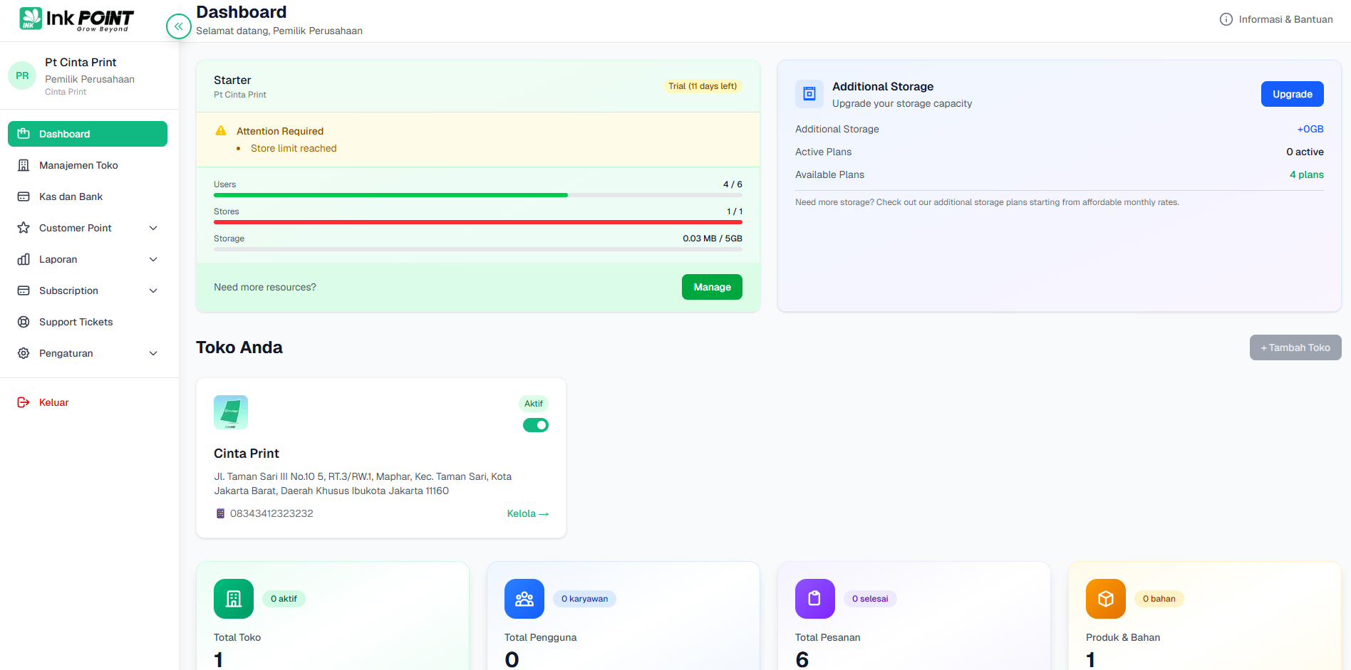 Multi Store Dashboard